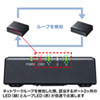 LAN-GIGAP301BK ギガビット対応 スイッチングハブ(3ポート・マグネット付き) LAN-GIGAP301BK / ギガビット対応 スイッチングハブ(3ポート・マグネット付き)