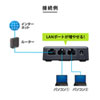 LAN-GIGAP301BK ギガビット対応 スイッチングハブ(3ポート・マグネット付き) LAN-GIGAP301BK / ギガビット対応 スイッチングハブ(3ポート・マグネット付き)