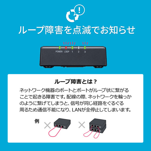 LAN-GIGAP301BK / ギガビット対応 スイッチングハブ(3ポート・マグネット付き）