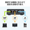 LAN-GIGAP301BK ギガビット対応 スイッチングハブ(3ポート・マグネット付き) LAN-GIGAP301BK / ギガビット対応 スイッチングハブ(3ポート・マグネット付き)