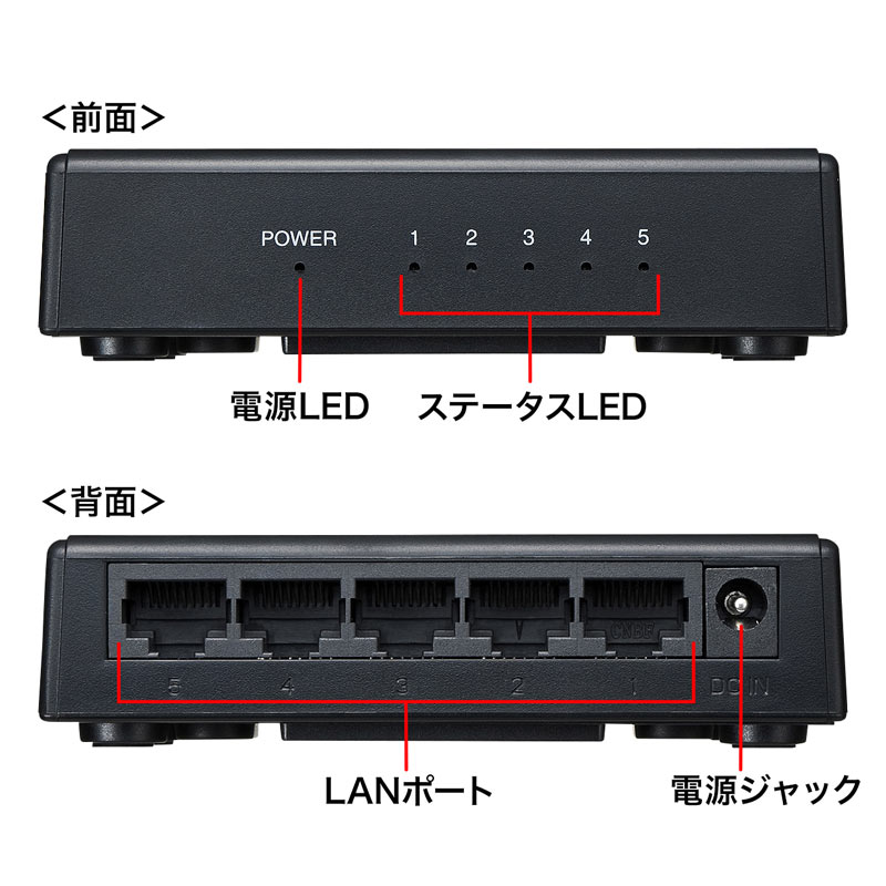 特長