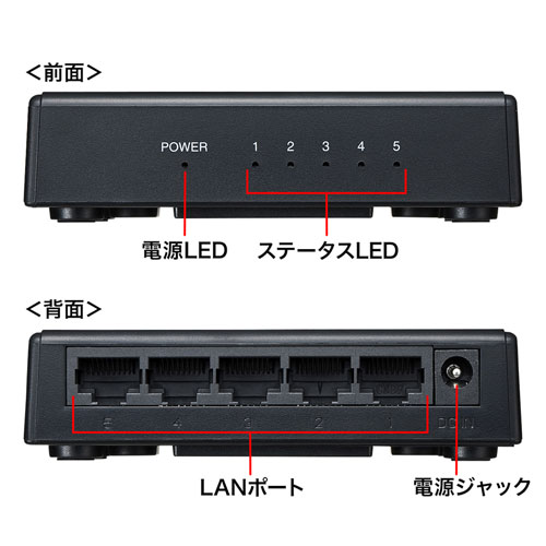 LAN-GIGAP501BK / ギガビット対応 スイッチングハブ(5ポート・マグネット付き）