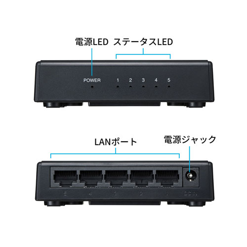 LAN-GIGAP501BK / ギガビット対応 スイッチングハブ(5ポート・マグネット付き）