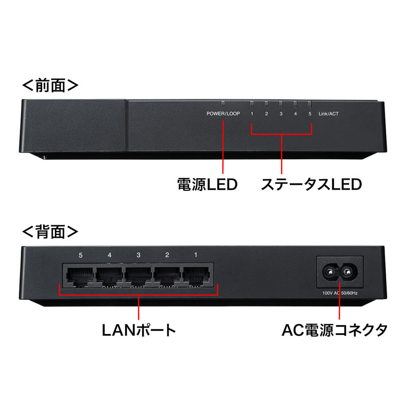 特長