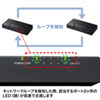LAN-GIGAP502BK ギガビット対応 スイッチングハブ(5ポート・マグネット付き) LAN-GIGAP502BK / ギガビット対応 スイッチングハブ(5ポート・マグネット付き)