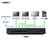 LAN-GIGAP502BK ギガビット対応 スイッチングハブ(5ポート・マグネット付き) LAN-GIGAP502BK / ギガビット対応 スイッチングハブ(5ポート・マグネット付き)
