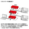 LAN-GIGAP502BK ギガビット対応 スイッチングハブ(5ポート・マグネット付き) LAN-GIGAP502BK / ギガビット対応 スイッチングハブ(5ポート・マグネット付き)