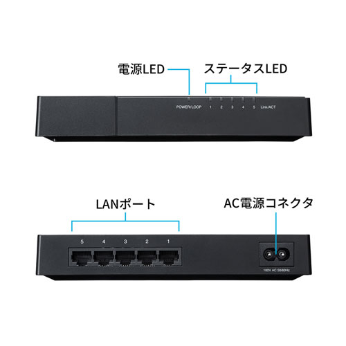 LAN-GIGAP502BK / ギガビット対応 スイッチングハブ(5ポート・マグネット付き）