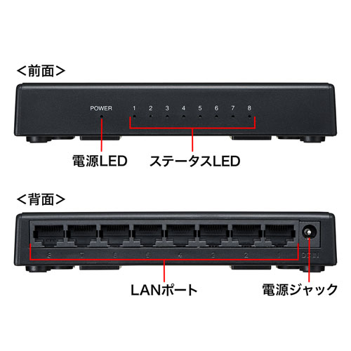 LAN-GIGAP801BK / ギガビット対応 スイッチングハブ(8ポート・マグネット付き）