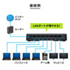 LAN-GIGAP801BK ギガビット対応 スイッチングハブ(8ポート・マグネット付き) LAN-GIGAP801BK / ギガビット対応 スイッチングハブ(8ポート・マグネット付き)
