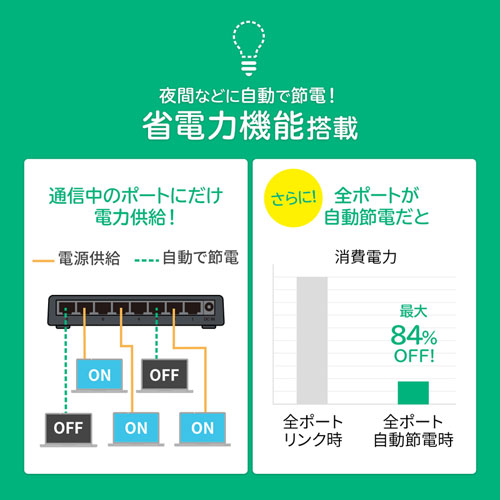 LAN-GIGAP801BK / ギガビット対応 スイッチングハブ(8ポート・マグネット付き）