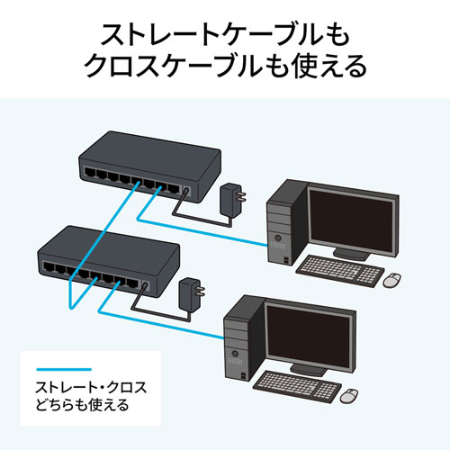 LAN-GIGAP801BK / ギガビット対応 スイッチングハブ(8ポート・マグネット付き）