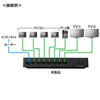 LAN-GIGAP802BK / ギガビット対応 スイッチングハブ(8ポート・マグネット付き）