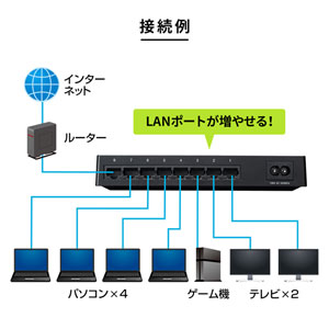 LAN-GIGAP802BK