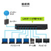 LAN-GIGAP802BK ギガビット対応 スイッチングハブ(8ポート・マグネット付き) LAN-GIGAP802BK / ギガビット対応 スイッチングハブ(8ポート・マグネット付き)