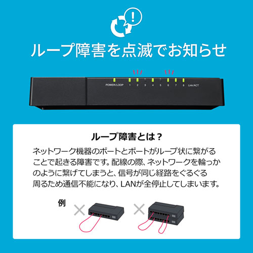 LAN-GIGAP802BK / ギガビット対応 スイッチングハブ(8ポート・マグネット付き）