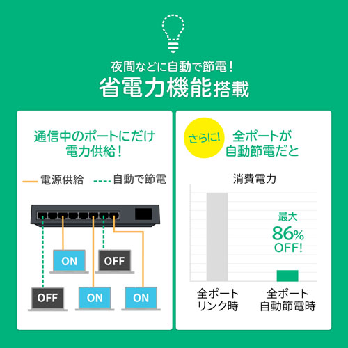 LAN-GIGAP802BK / ギガビット対応 スイッチングハブ(8ポート・マグネット付き）