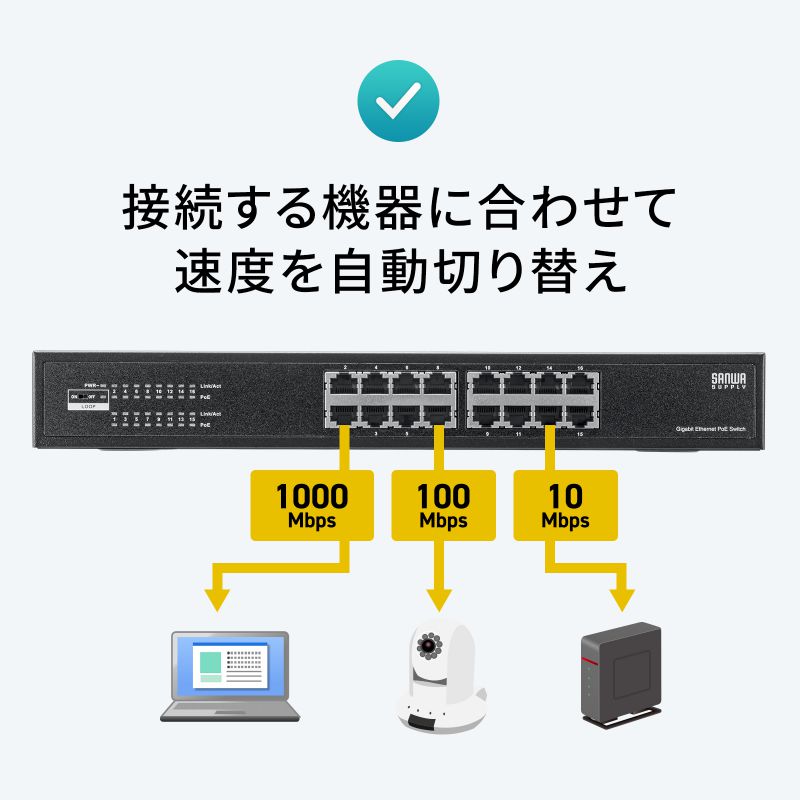 特長