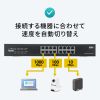 LAN-GIGAPOE1601 / レイヤー2ギガビット対応PoEスイッチングハブ（16ポート）