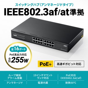 LAN-GIGAPOE1601