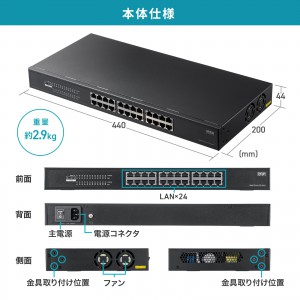 LAN-GIGAPOE2401