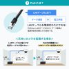 LAN-GIGAPOE2401 / レイヤー2ギガビット対応PoEスイッチングハブ（24ポート）