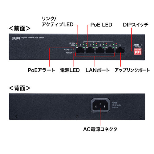 LAN-GIGAPOE51 / 長距離伝送・ギガビット対応PoEスイッチングハブ（5ポート）