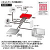 LAN-GIGAPOE51 長距離伝送・ギガビット対応PoEスイッチングハブ(5ポート) LAN-GIGAPOE51 / 長距離伝送・ギガビット対応PoEスイッチングハブ(5ポート)