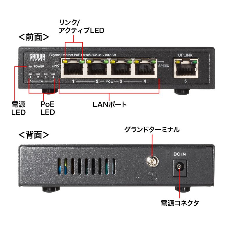特長