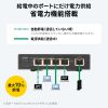 LAN-GIGAPOE55 / ギガビット対応PoEスイッチングハブ（5ポート・マグネット付き）