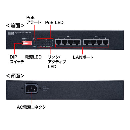 LAN-GIGAPOE81 / 長距離伝送・ギガビット対応PoEスイッチングハブ（8ポート）