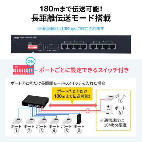 LAN-GIGAPOE81 / 長距離伝送・ギガビット対応PoEスイッチングハブ（8ポート）