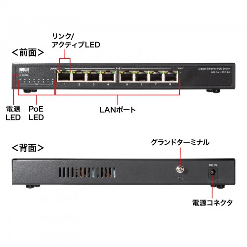 LAN-GIGAPOE82 / ギガビット対応PoEスイッチングハブ（8ポート）