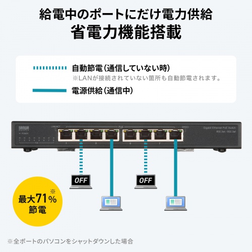 LAN-GIGAPOE85 / ギガビット対応PoEスイッチングハブ（8ポート・マグネット付き）