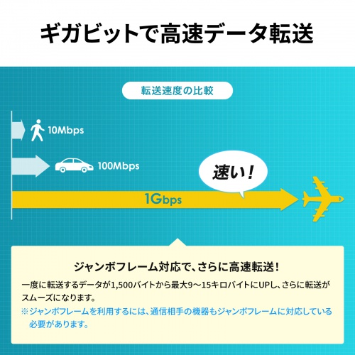 LAN-GIGAPOE85 / ギガビット対応PoEスイッチングハブ（8ポート・マグネット付き）