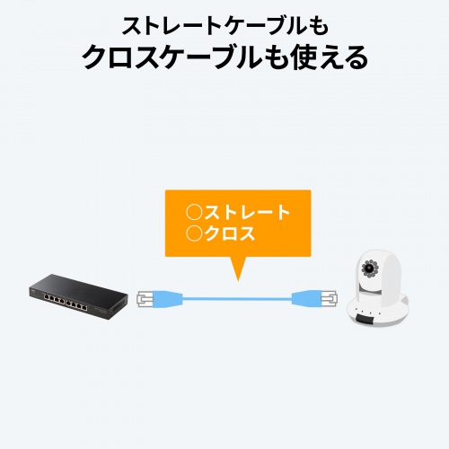 LAN-GIGAPOE85 / ギガビット対応PoEスイッチングハブ（8ポート・マグネット付き）