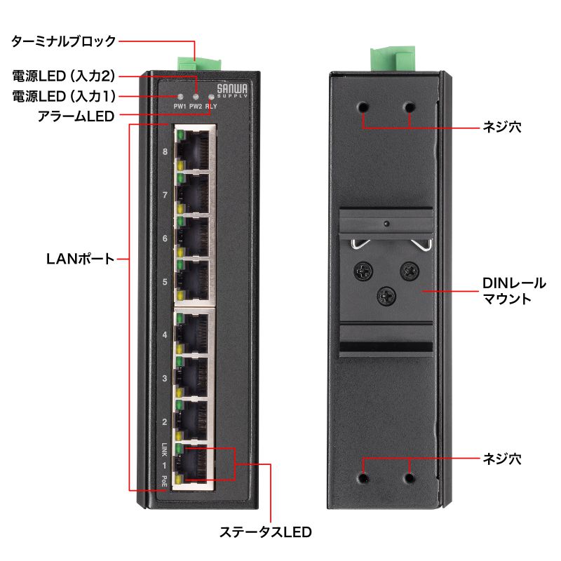特長