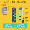 LAN-GIGAPOEFA83 産業用ギガビット対応PoEスイッチングハブ(IEEE802.3at/8ポート) LAN-GIGAPOEFA83 / 産業用ギガビット対応PoEスイッチングハブ(IEEE802.3at/8ポート)