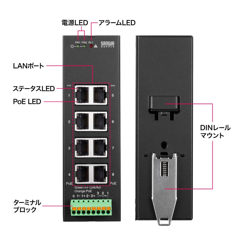 特長