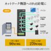 LAN-GIGAPOEFA84 産業用ギガビット対応PoEスイッチングハブ(IEEE802.3bt/8ポート) LAN-GIGAPOEFA84 / 産業用ギガビット対応PoEスイッチングハブ(IEEE802.3bt/8ポート)