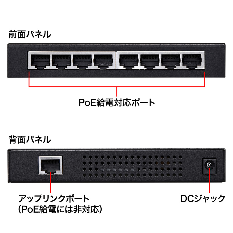 特長