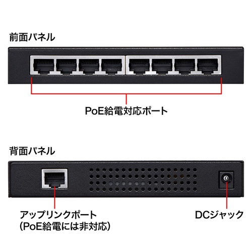 LAN-GIGAPOES9 / ギガビット対応薄型PoEハブ（9ポート）