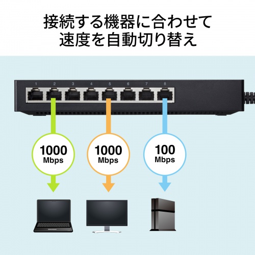 LAN-GIGAT803BK / ギガビット対応 タップ型スイッチングハブ（8ポート・マグネット付き）