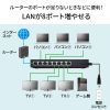LAN-GIGAT803BK ギガビット対応 タップ型スイッチングハブ(8ポート・マグネット付き) LAN-GIGAT803BK / ギガビット対応 タップ型スイッチングハブ(8ポート・マグネット付き)