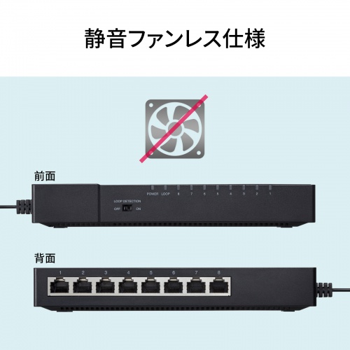 LAN-GIGAT803BK【ギガビット対応 タップ型スイッチングハブ（8ポート 