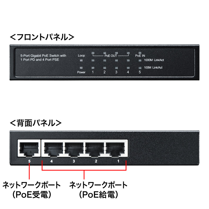 特長