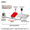 LAN-GIHINJ2 / PoEインジェクター（電源内蔵・IEEE802.3at（30W）対応）