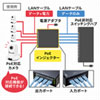 LAN-GIHINJ3 / PoEインジェクター(電源内蔵・IEEE802.3at(30W)・4ポート対応)