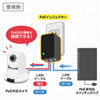 LAN-GIHINJ4 PoEインジェクター(アダプタ型・IEEE802.3af(15.4W)対応) LAN-GIHINJ4 / PoEインジェクター(アダプタ型・IEEE802.3af(15.4W)対応)