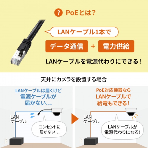 LAN-GIHINJ6 / PoEインジェクター（電源内蔵・IEEE802.3bt（75W）対応）
